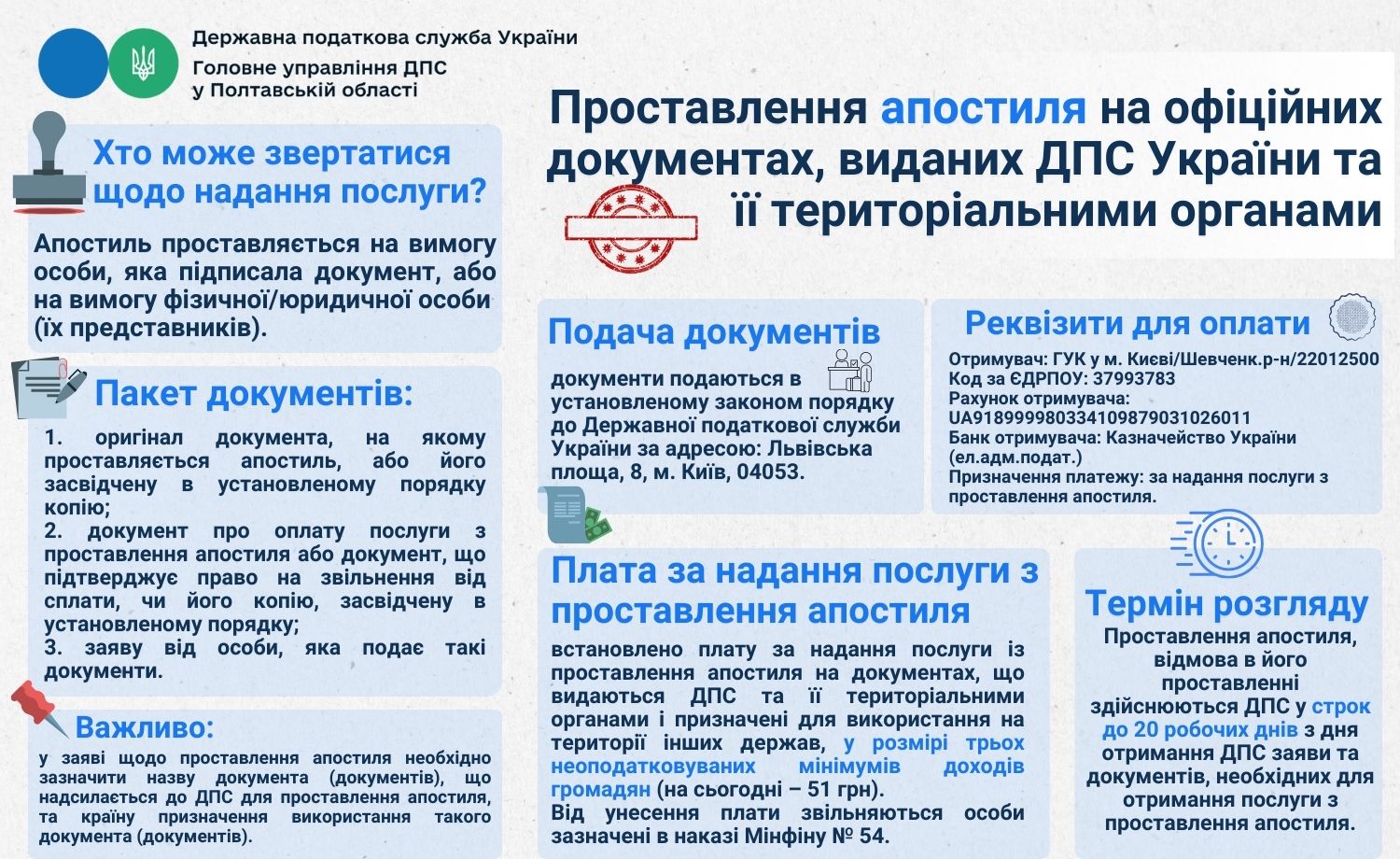 Надання послуги з проставлення апостиля на офіційних документах, виданих Державною податковою службою України та її територіальними органами